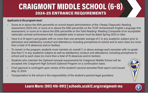 Optional requirements